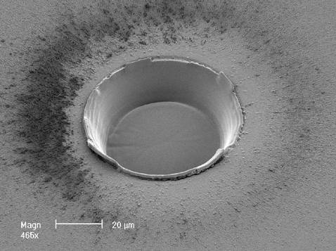 Laser Marking Mechanisms: Ablation