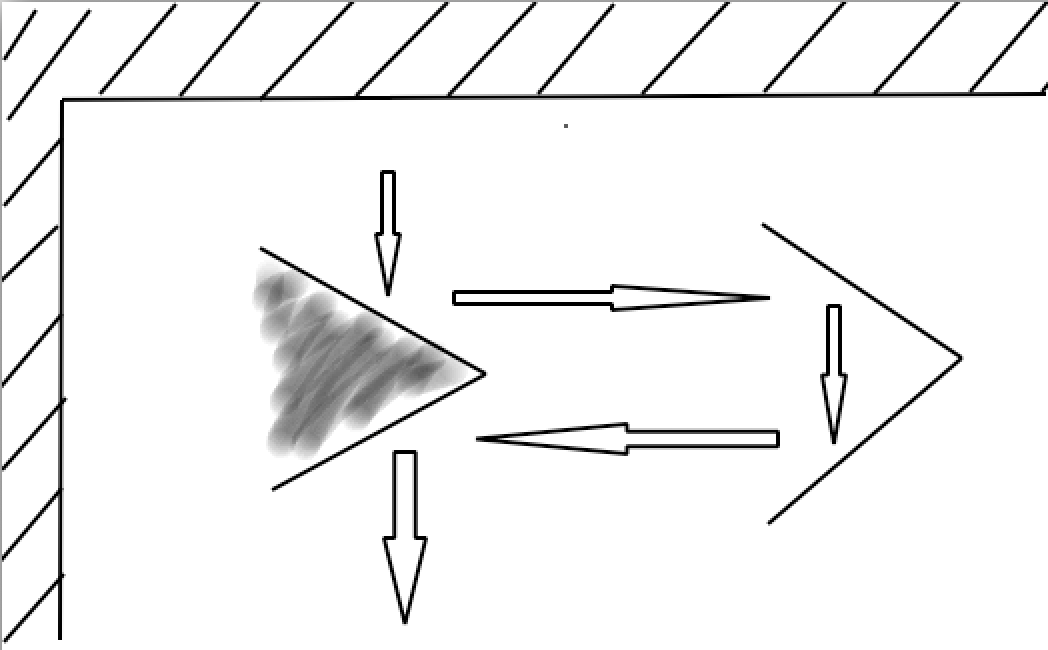 A depiction of how the light rays pass through a series of mirrors that are designed to hide a large region (shaded gray) from view. Because light rays that hit the first mirror head-on never reach the shaded region, everything in that space is hidden from observers.