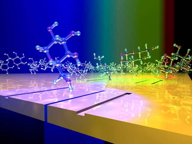 plasmonics EOM