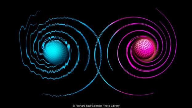 – Entangled particles appear to have an invisible connection and the ability to communicate with one another at speeds faster than light. When the spin orientation of one of the entangled particles is measured, the spin of the other instantly assumes the opposite orientation, without any identifiable signal. Picture courtesy of Richard Kail and the Science Photo Library.