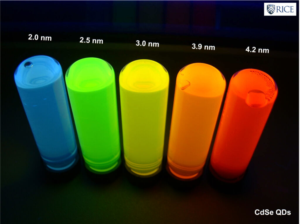 CdSe Quantum Dots