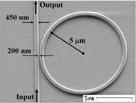 ring resonator