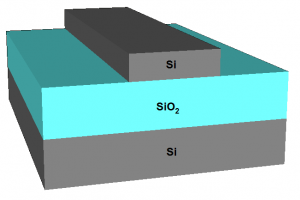 silicon waveguide