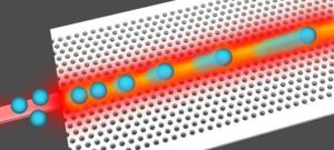 Nonlinear Effects Using Slow Light With Integrated Photonics