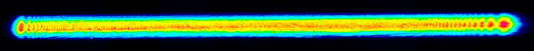Line laser beam profile