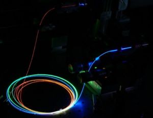 Raman Lasers: Non-Linear Light Generation for Broadband Applications