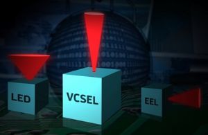 Edge Emitting vs Surface Emitting Lasers: A Comparison of Performance