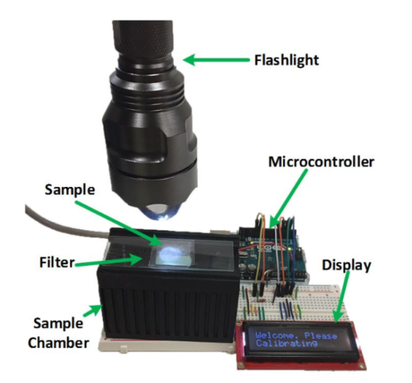 Cancer Cell Detection Using a LowCost Fluorometer