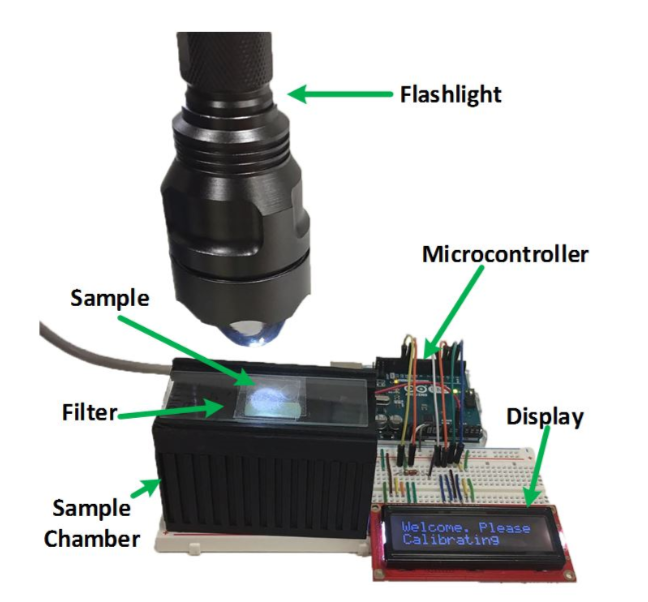 low-cost fluorometer