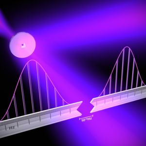 Pulsed Diode Lasers: Devices for Frequency Combs and Data Transfer