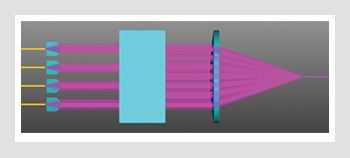 optical system