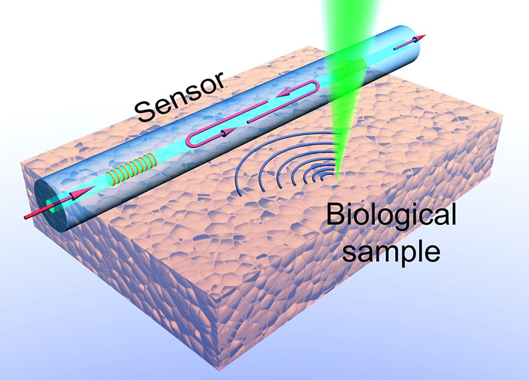 photoacoustic sensor