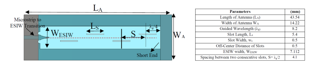 Millimeter wave: ESIW slot antenna array