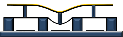 Sketching showing the layout of the MEMS Deformable Mirrors produced by The Boston Micromachines Corporation.