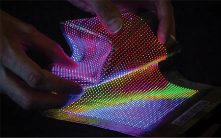 Wearable Photonics