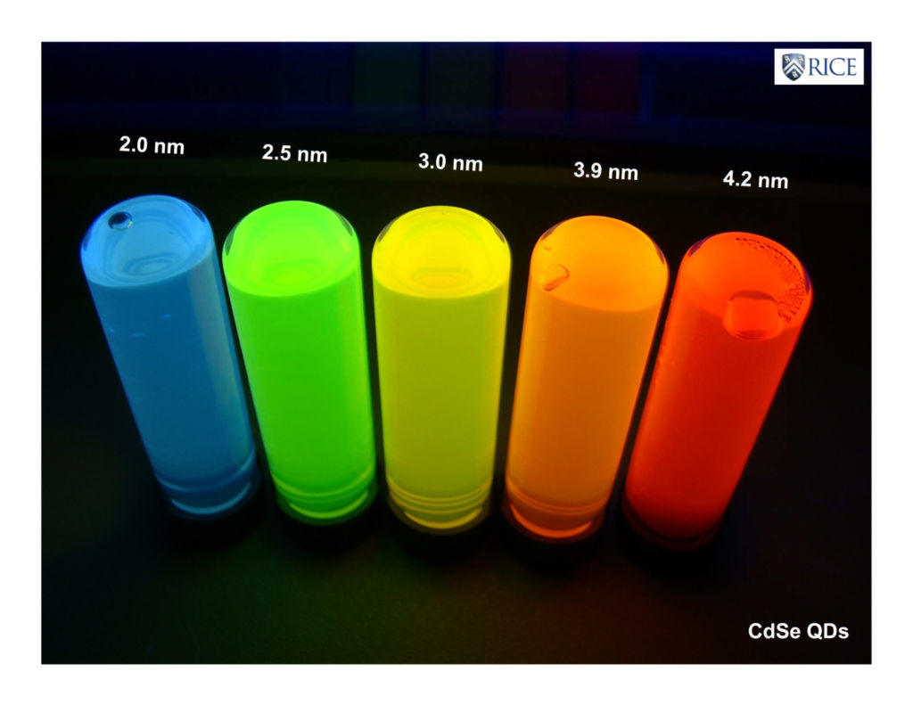 CdSe quantum dot solutions