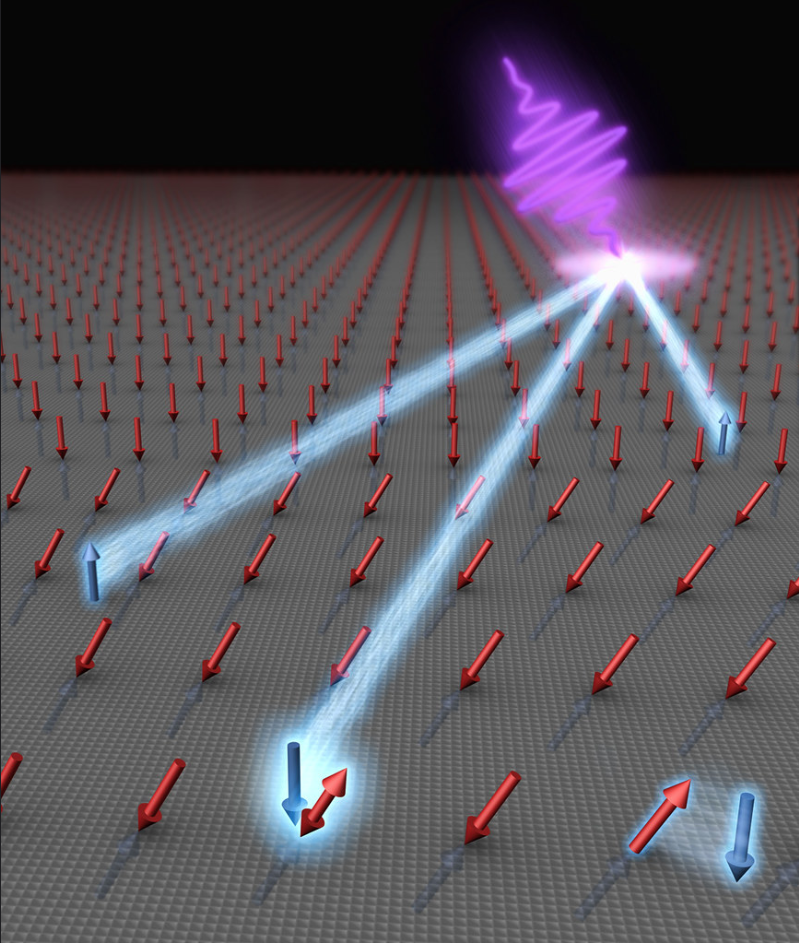 Ultrafast light pulse inducing spin-switching of magnetic particles