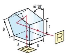 Penta prism OPD