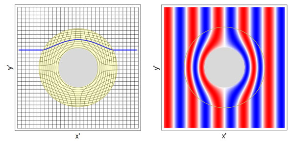Bending of light through a metamaterial