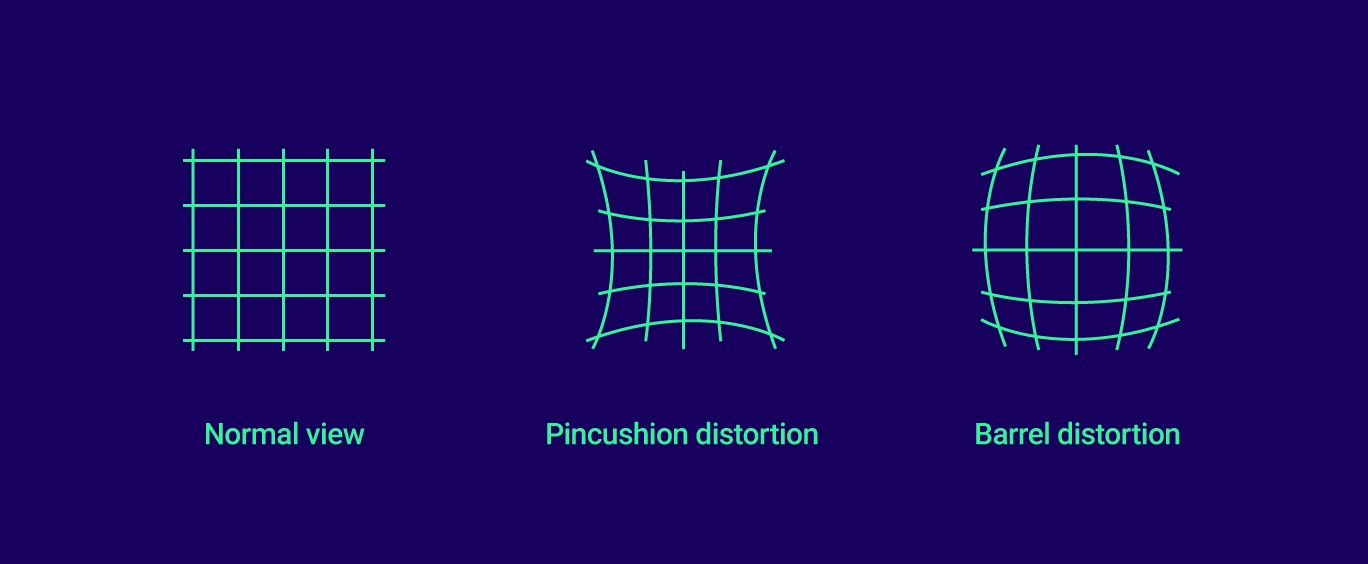 pincushion and barrel distortion 