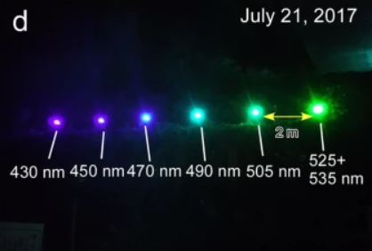 LED based insect traps at different wavelengths placed 2 meters apart. Light ranges from 430 nm to 535nm