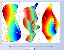 Freeform Optics Design and Fabrication