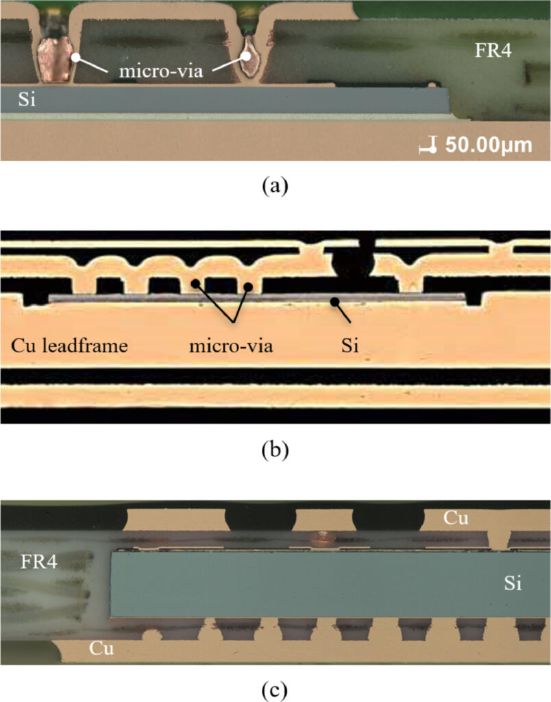 Cross section of a PCB (Printed Circuit Board) showing different microvia drilling. Courtesy of ScienceDirect.