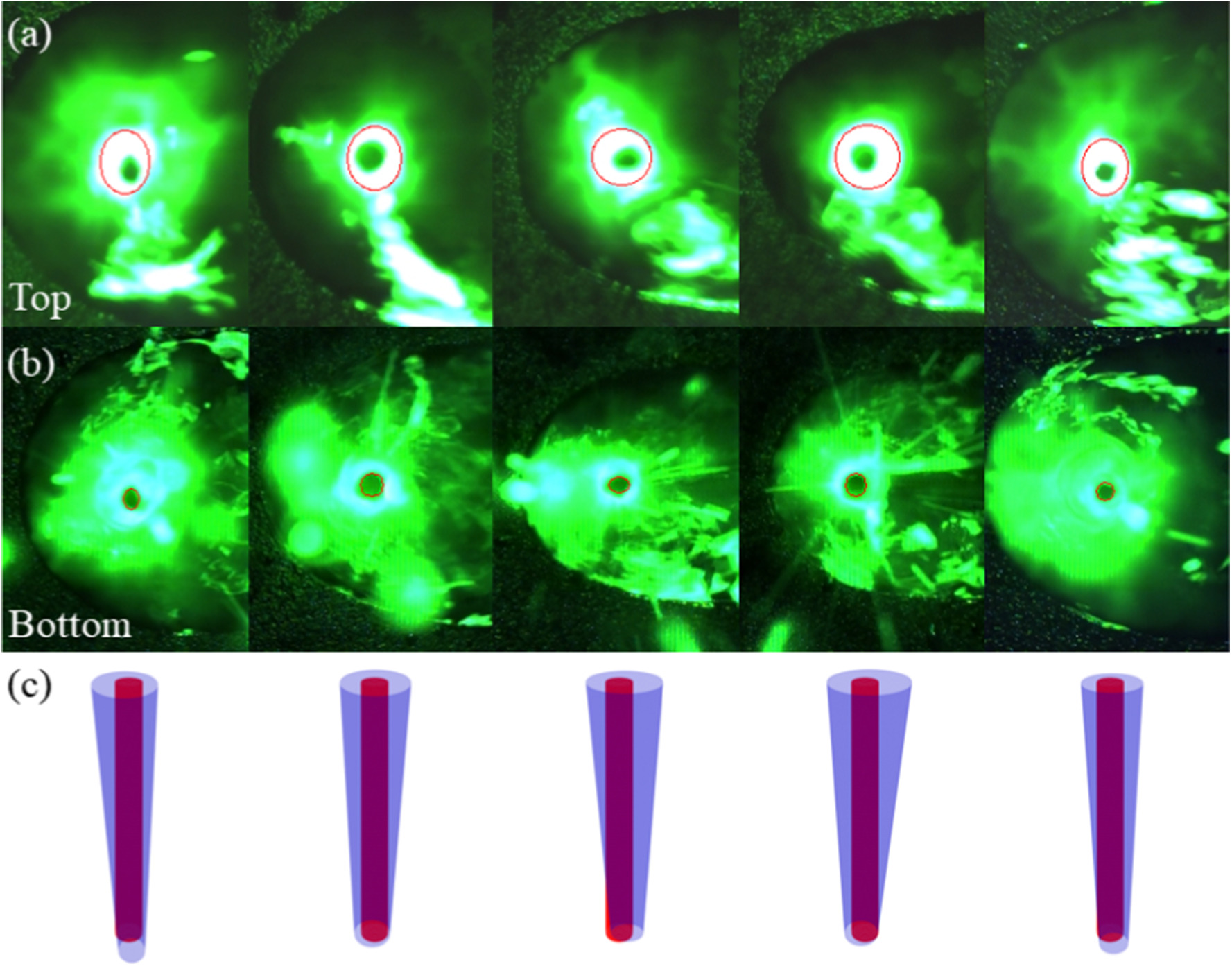Laser Keyhole Welding with Deep Learning