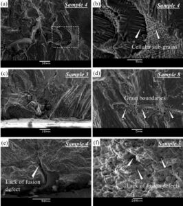 Laser Additive Manufacturing and Cycle Fatigue Life Prediction