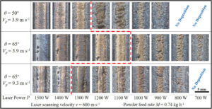 Importance of Heating by Laser in Directed Energy Deposition