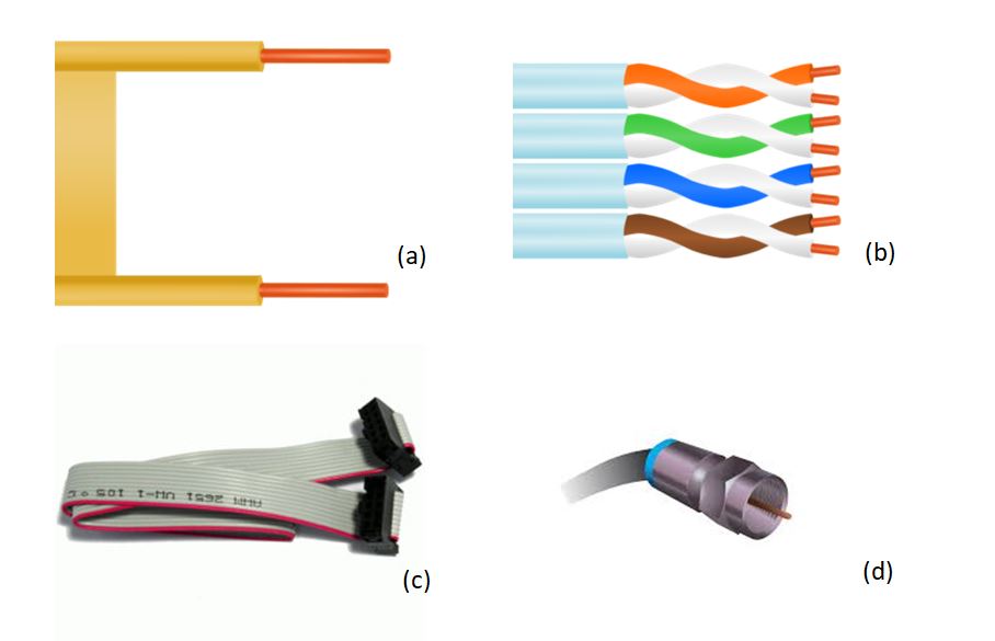Different wire types where laser wire strippers work well