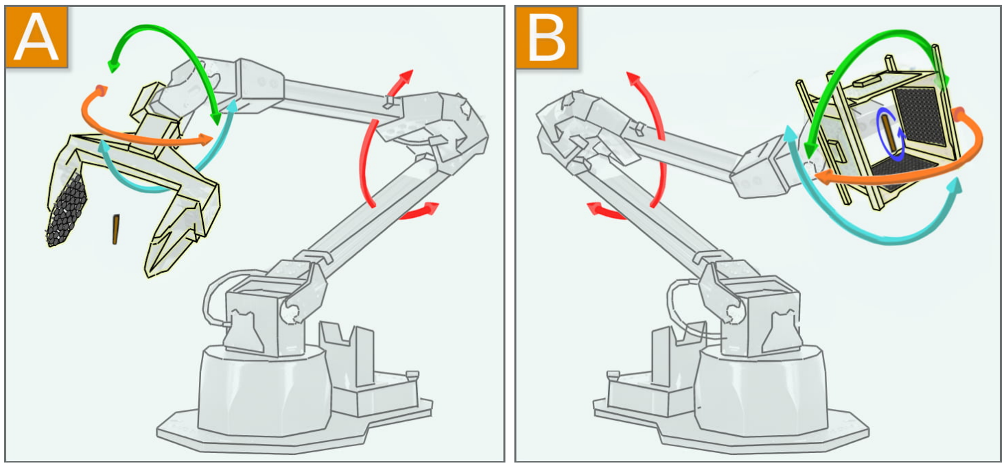 Proposed levitating end effector concept