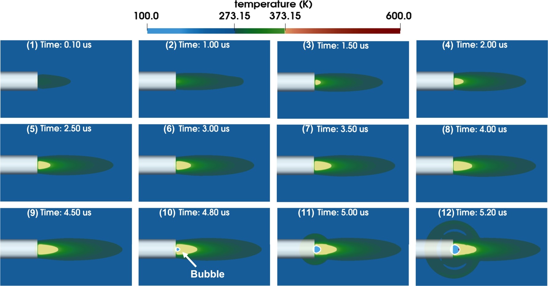 Laser-Fluid Coupling