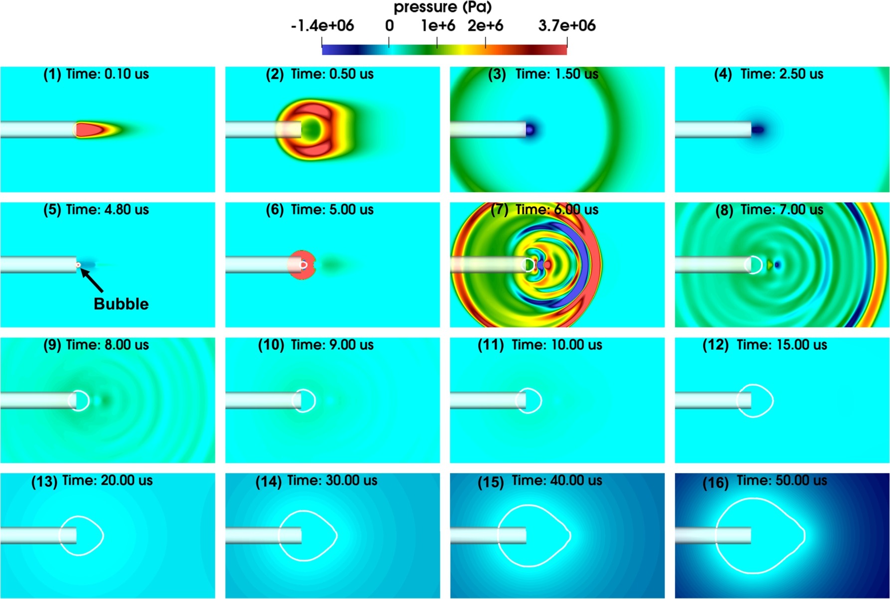 Laser-Fluid Coupling