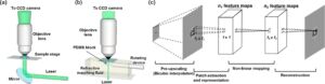 Digital Holographic Microscopy Using Deep Learning