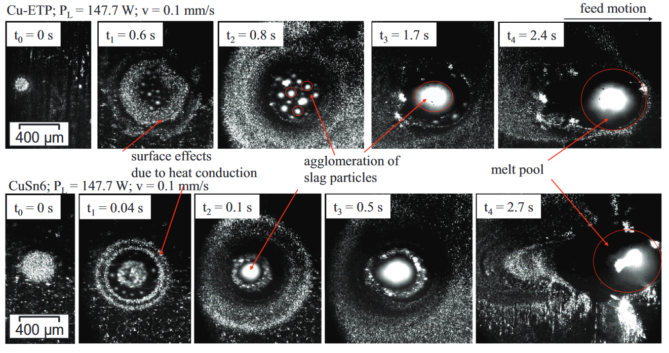 Laser Micro Welding 