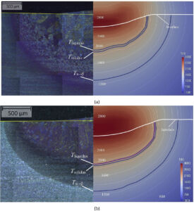 Shaped Laser Beam Effects on Outcomes of Laser Welding