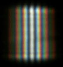 Diffraction effect on optical apertures