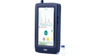Miniaturized Spectroscopy: The Rise of Handheld Devices