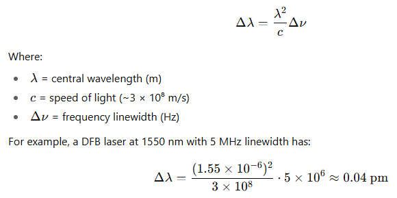 DBR vs DFB Diode Lasers - linewidth considerations