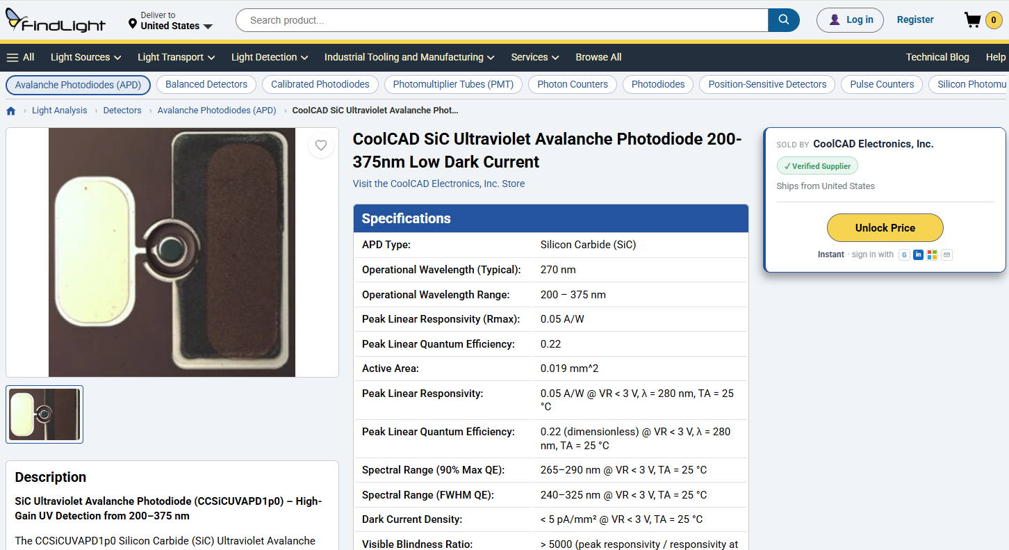 Price Reveal Example