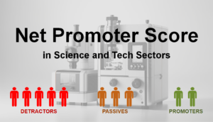 Net Promoter Score (NPS) in the Scientific and Industrial Sector: A Practical Guide