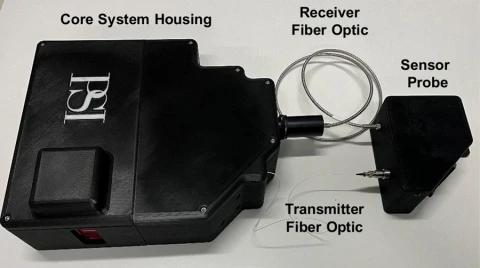 ClearPeak Raman System
