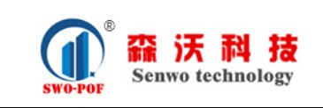 Senwo Photoelectric Technology Co,.Ltd.