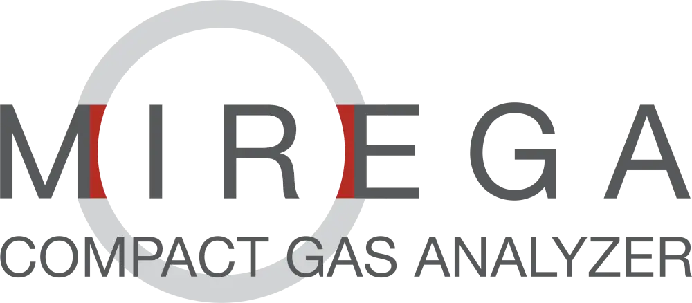 Mirega – Compact Gas Analyzers & Fiber Opticalilters