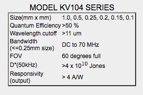 KV104 MCT Photodiode Series