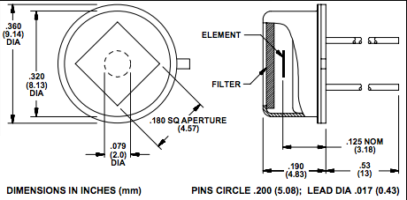 Model 400 Single Element UV-VIS-IR Pyroelectric Detector