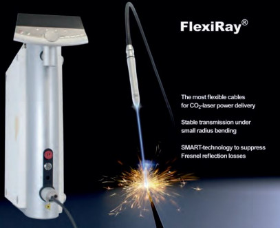 PIR-fiber delivery set for CO₂ laser