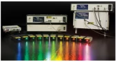  532nm 1W Continuous Wave Visible Fiber Laser