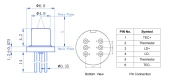 760nm DFB Laser TO-CAN With TEC